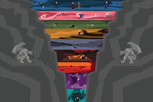 Ken Akoundi, “The 5 Circles of Hell for Institutional Investment Professionals” (2018)