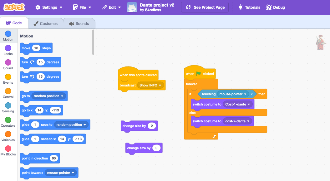 Dante’s Purgatory Visual Organizer